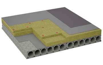 considerations of Wickham Market flat roofing insulation